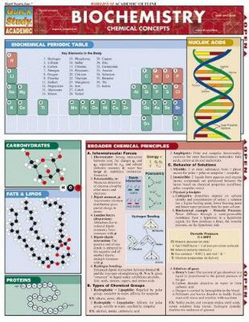 Biochemistry cover