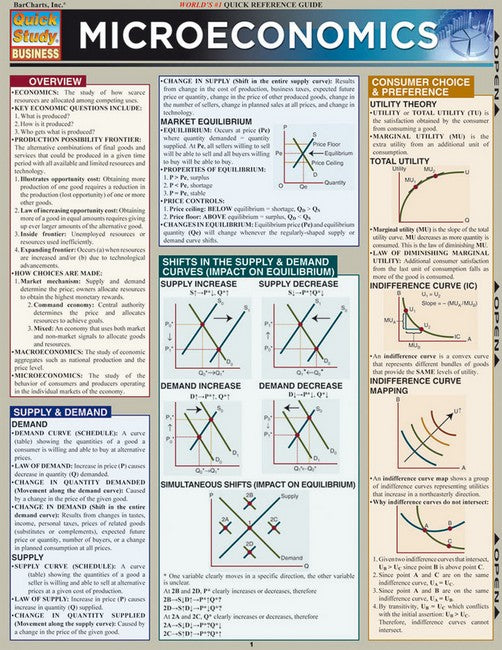 Microeconomics cover