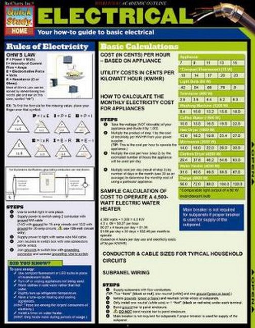 Electrical cover