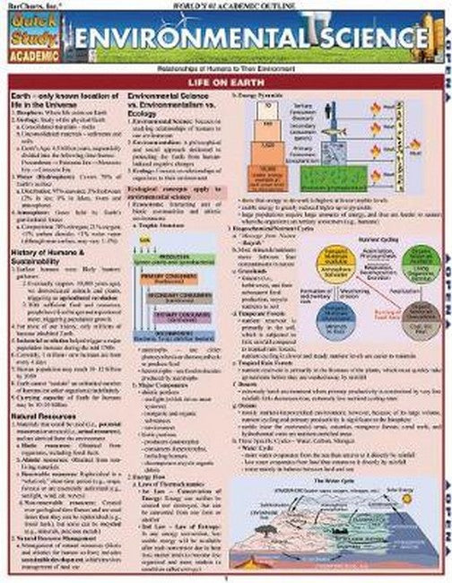Environmental Science cover