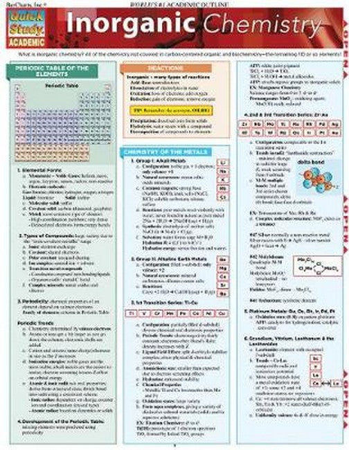 Inorganic Chemistry cover