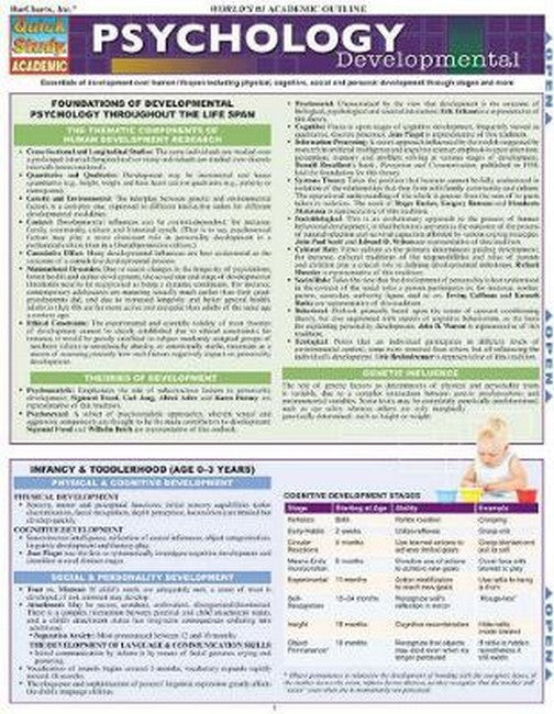 Psychology: Developmental (Life Span) cover
