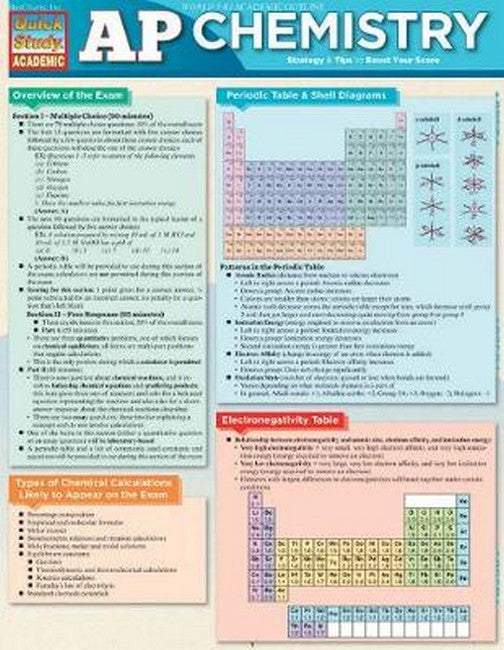 AP Chemistry cover