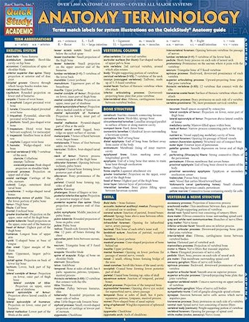 Anatomy Terminology Reference cover