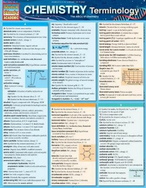 Chemistry Terminology cover