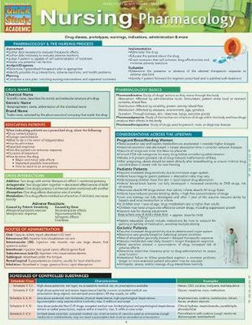 Nursing Pharmacology cover