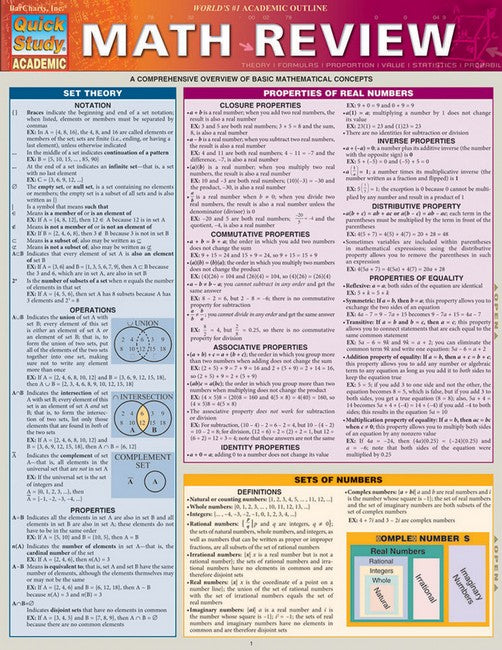 Math Review cover