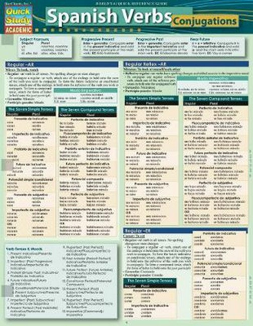 Spanish Verbs - Conjugations cover