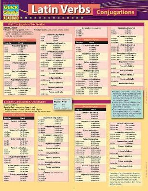 Latin Verb-Conjugations cover
