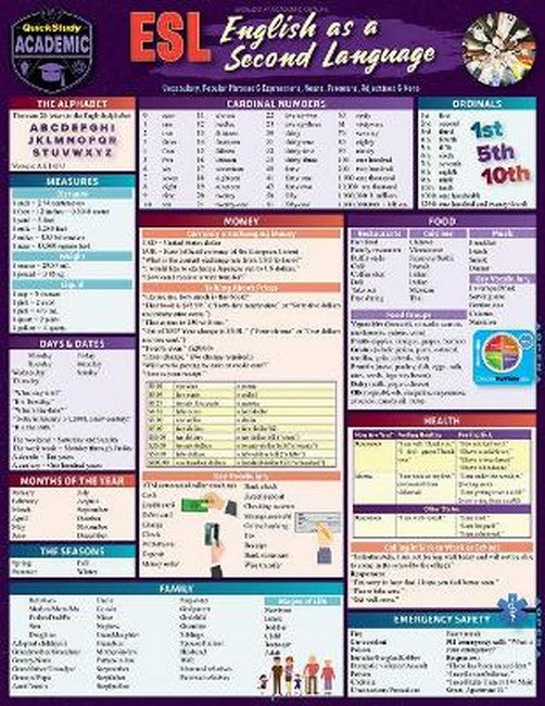 ESL - English as a Second Language: