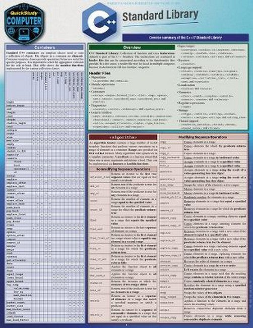 C++ Standard Library cover