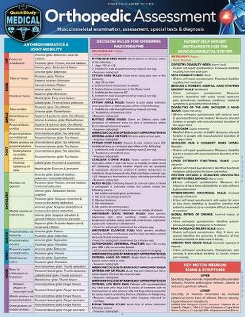 Orthopedic Assessment cover