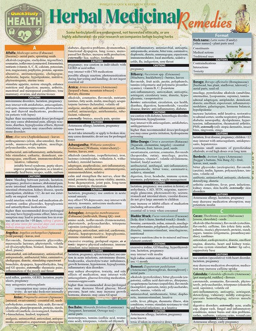 Herbal Medicinal Remedies cover