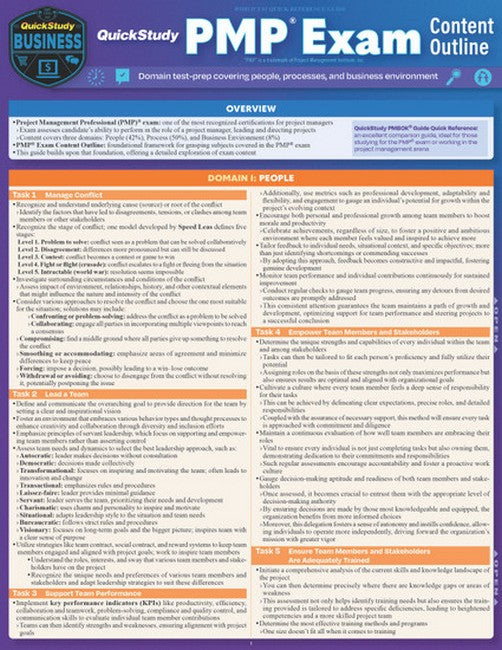 Quickstudy Pmp(r) Exam Content Outlline - Domain Test Prep cover