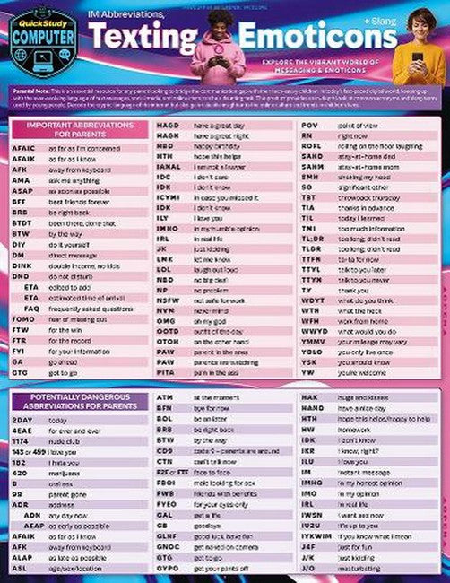 IM Abbreviations, Texting & Emoticons cover