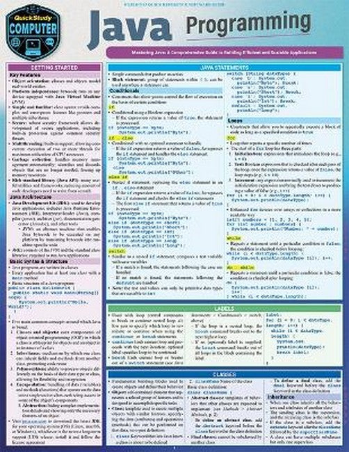 Java Programming Language cover