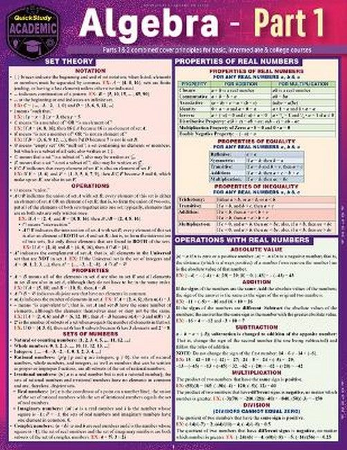Algebra Part 1 cover