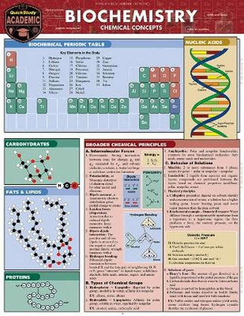 Biochemistry cover