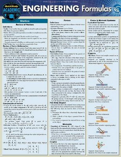 Engineering Formulas cover