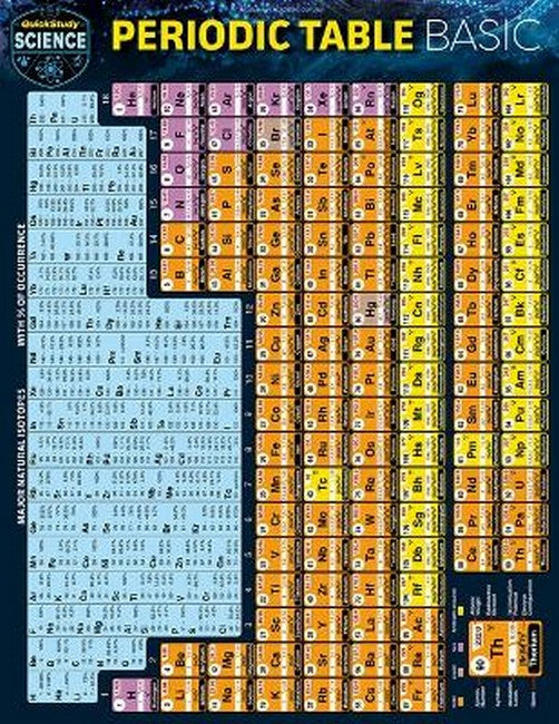 Periodic Table Basic cover