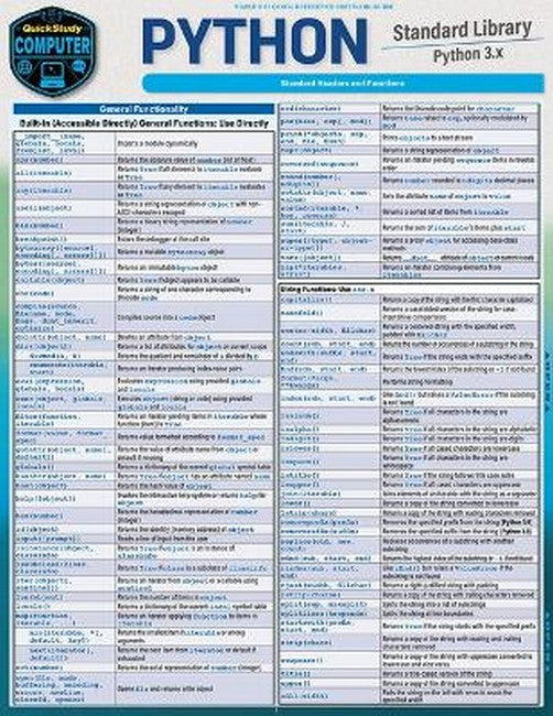 Python Standard Library cover