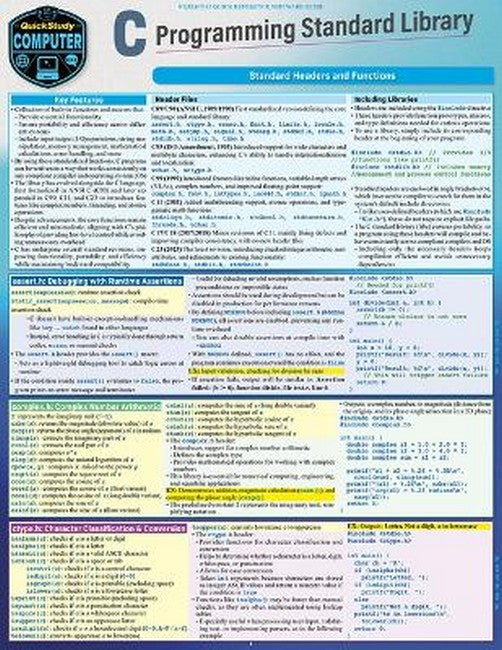C Programming Language Standard Library cover