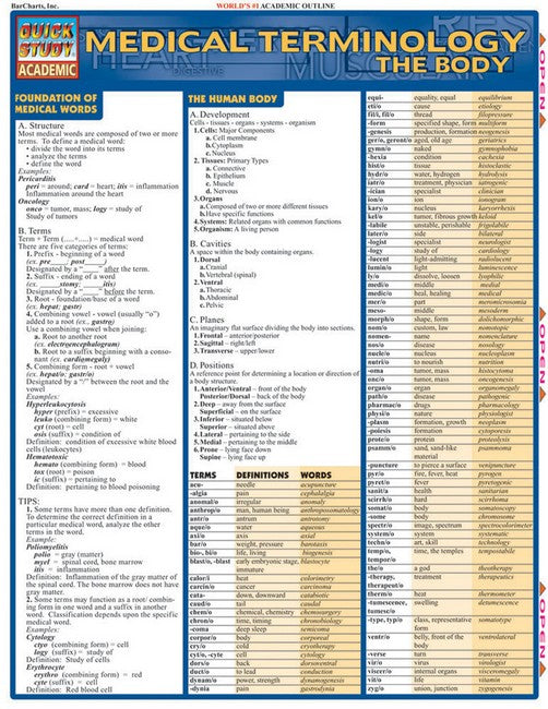 Medical Term.: The Body cover