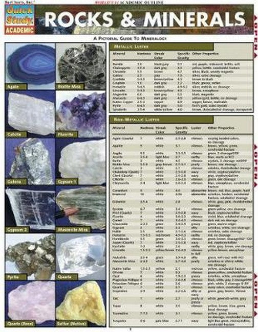 Rocks & Minerals cover