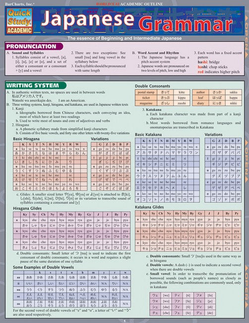 Japanese Grammar cover