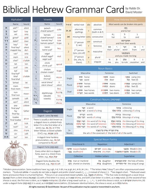 Biblical Hebrew Grammar Card cover