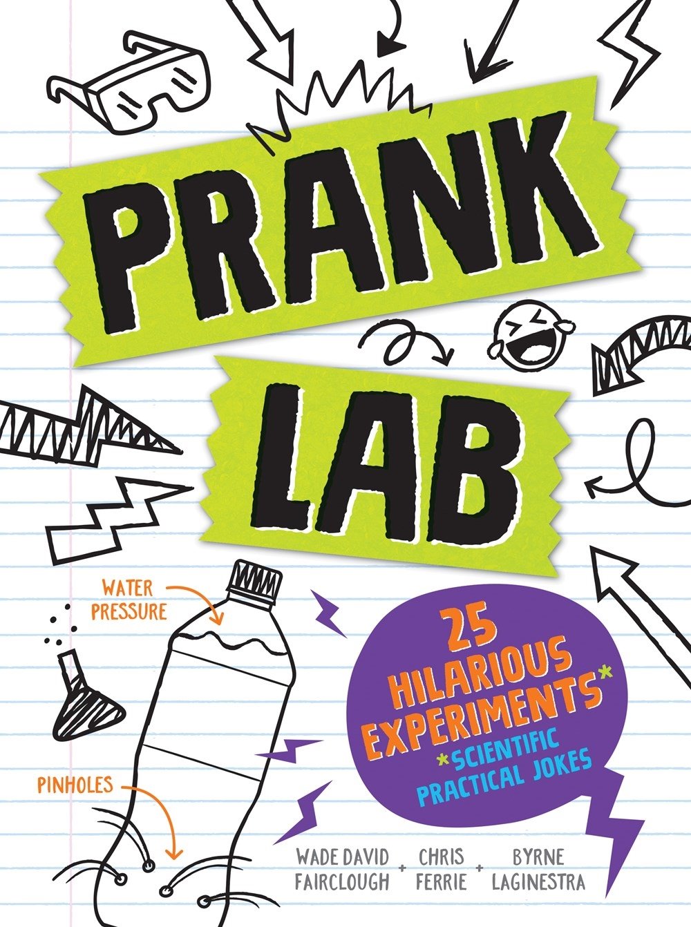 Pranklab