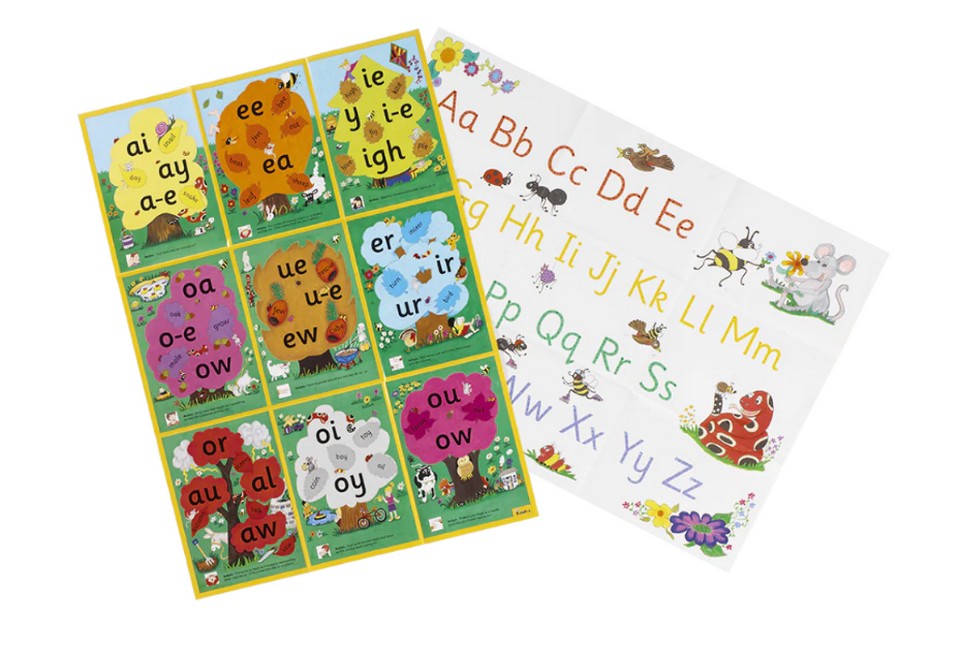 Jolly Phonics Alternative Spelling & Alphabet Posters cover
