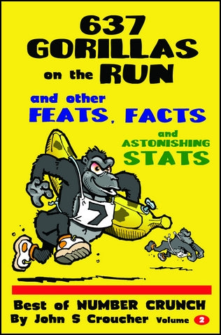 637 Gorillas on the Run and other Feats, Facts and Astonishing Stats cover