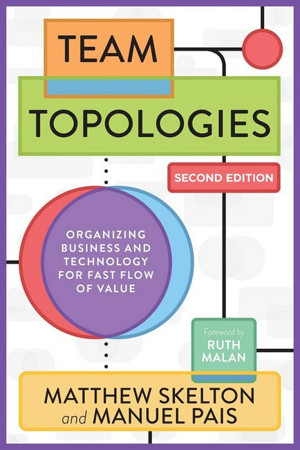 Team Topologies cover